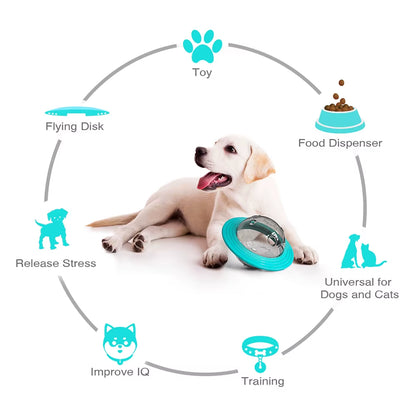 Dog Toy for Small Medium Large Dogs Cats Fly Disk Interactive Food Dispenser Improve IQ Slow Feeder Training Toys Pet Supplies